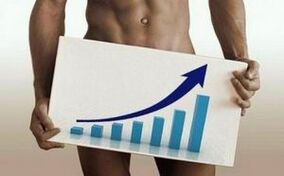 Method of increasing penis
